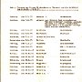 1976_Die_Kaikukas_Tourneeplan_Herbst.jpg